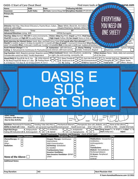 Printable Oasis D Cheat Sheet